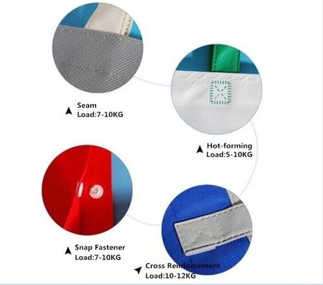 Üreticiler, bir alışveriş çantasının sınır ötesi üretimi, çevre koruma dokuma olmayan çanta, aralarından seçim yapabileceğiniz çeşitli stiller